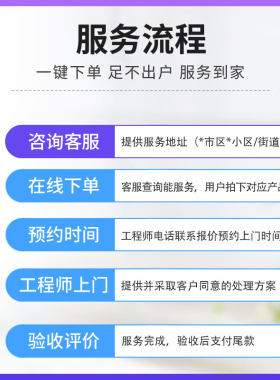 专业贴膜上门玻璃门窗家具灶台