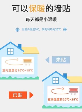 保温墙贴室内防寒墙板装饰一体隔凉加超厚隔热保暖外层自粘阳台卧