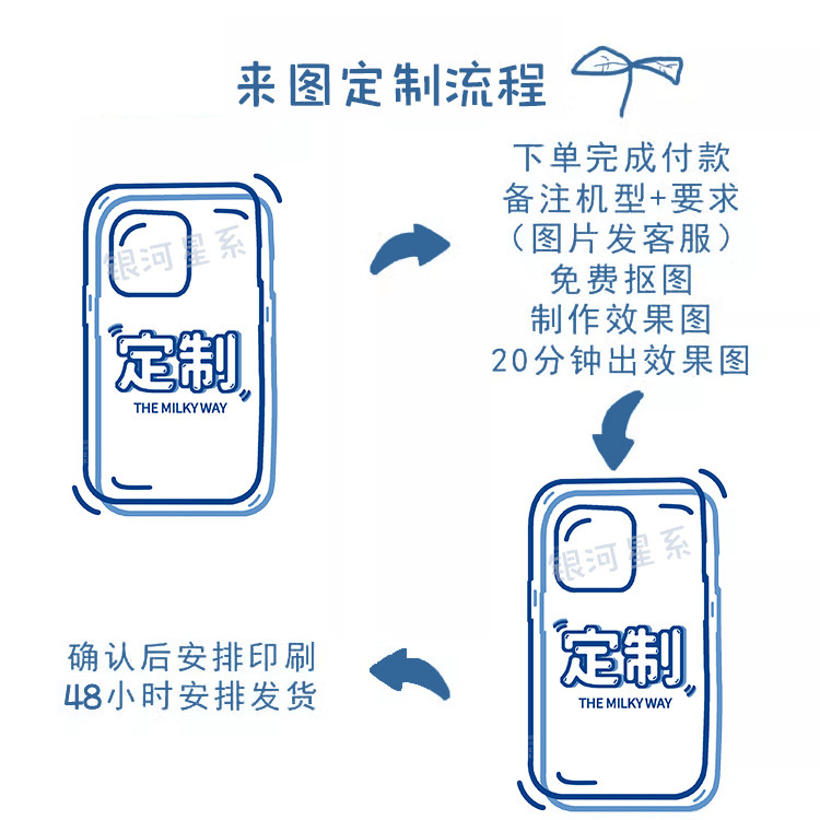 手机壳定制适用于苹果iPhone16pro 个性max自制xr情侣12diy保护套,淘宝优惠券,粉丝福利购,淘宝优惠卷