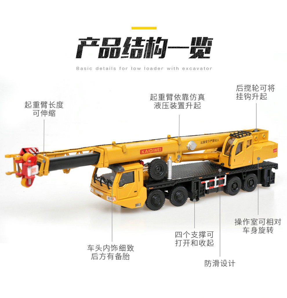 凯迪威合金工程车模型1:55重型起重机大吊车汽车玩具车原厂仿真车 - 图1