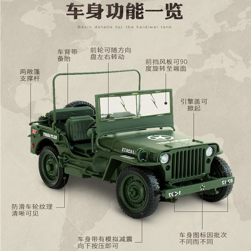 凯迪威合金军事模型1:18战术吉普车老式二战威利斯车玩具汽车 - 图1