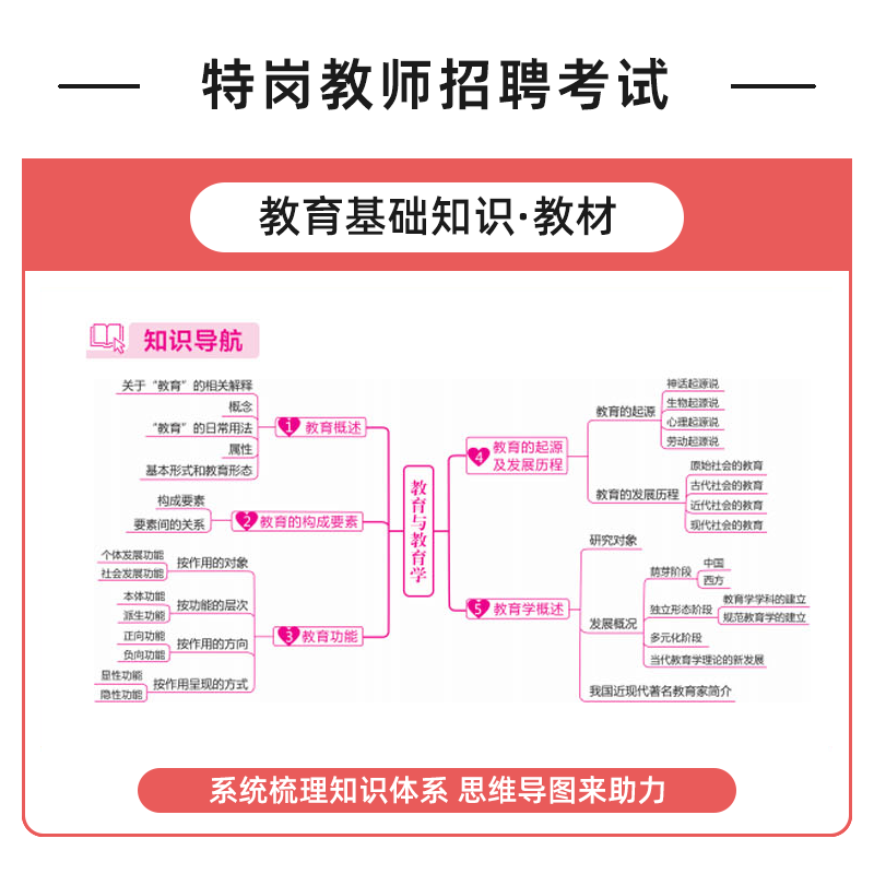 库课2023年特岗教师招聘考试教育基础知识教材考前密押试卷教师考试考编试卷题库真题模拟密押河南河北安徽山东四川广东全国通用版-图1