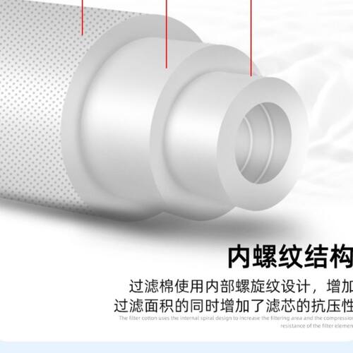 10寸PP棉滤芯净水器配件130克针刺纯水机过滤棉1微米5通用ppf套装 - 图1