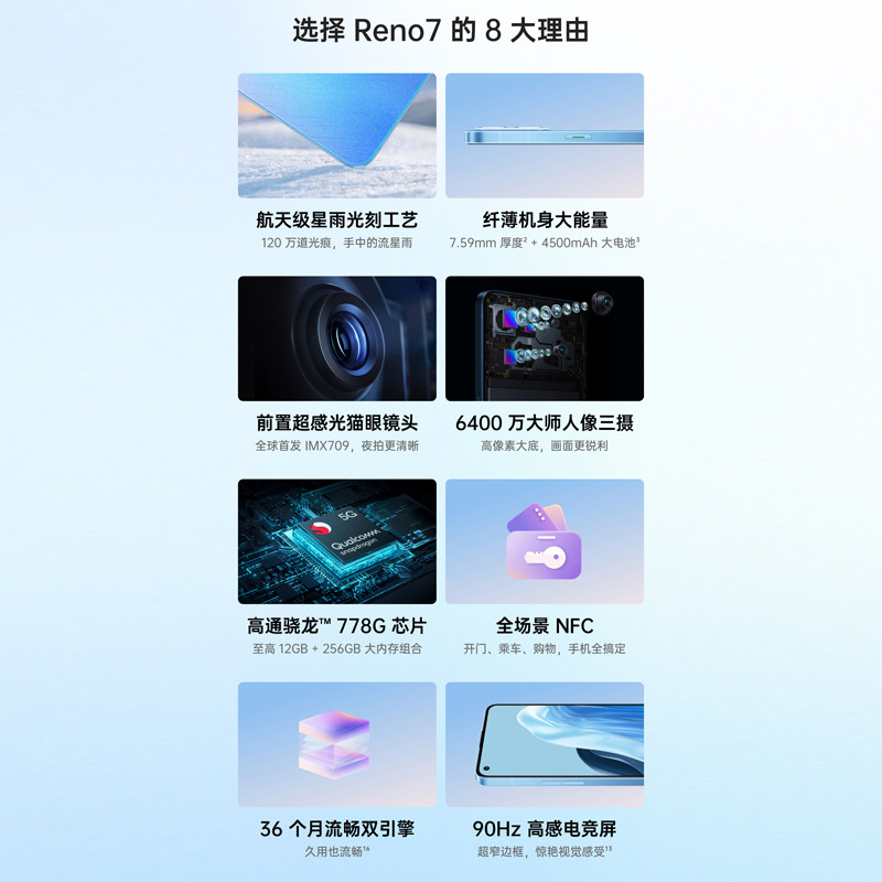 【12期免息+送199耳机】oppo+手机 能良数码手机