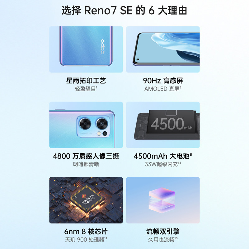 【6期免息】oppo新品官方手机 能良数码手机