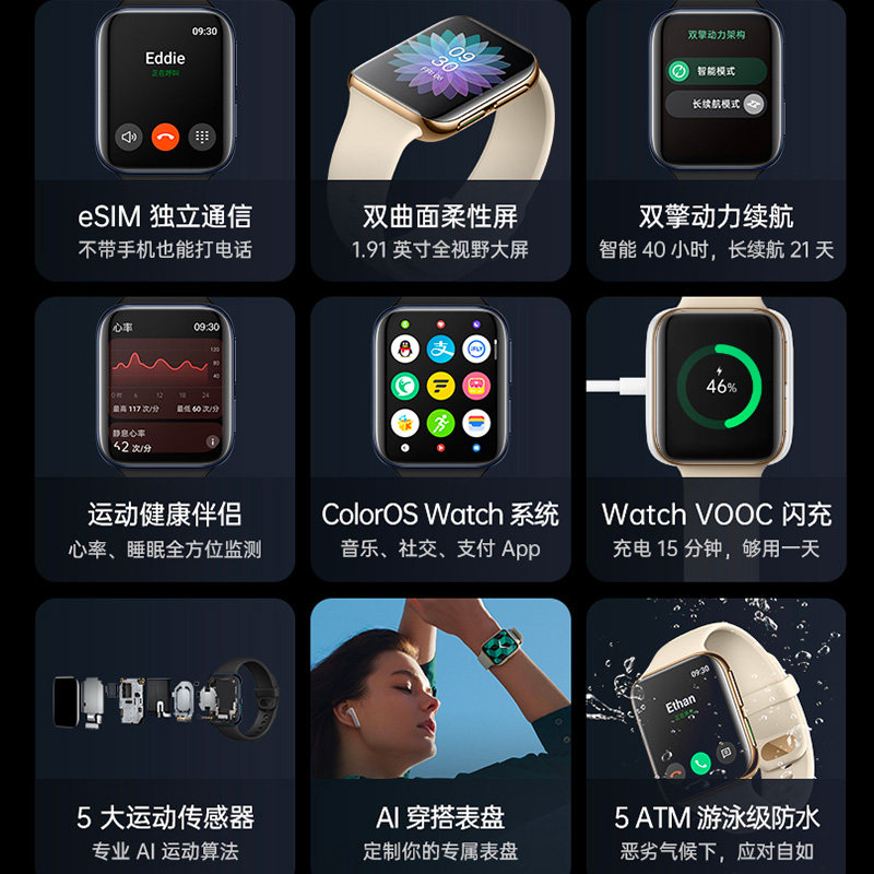  能良数码智能手表
