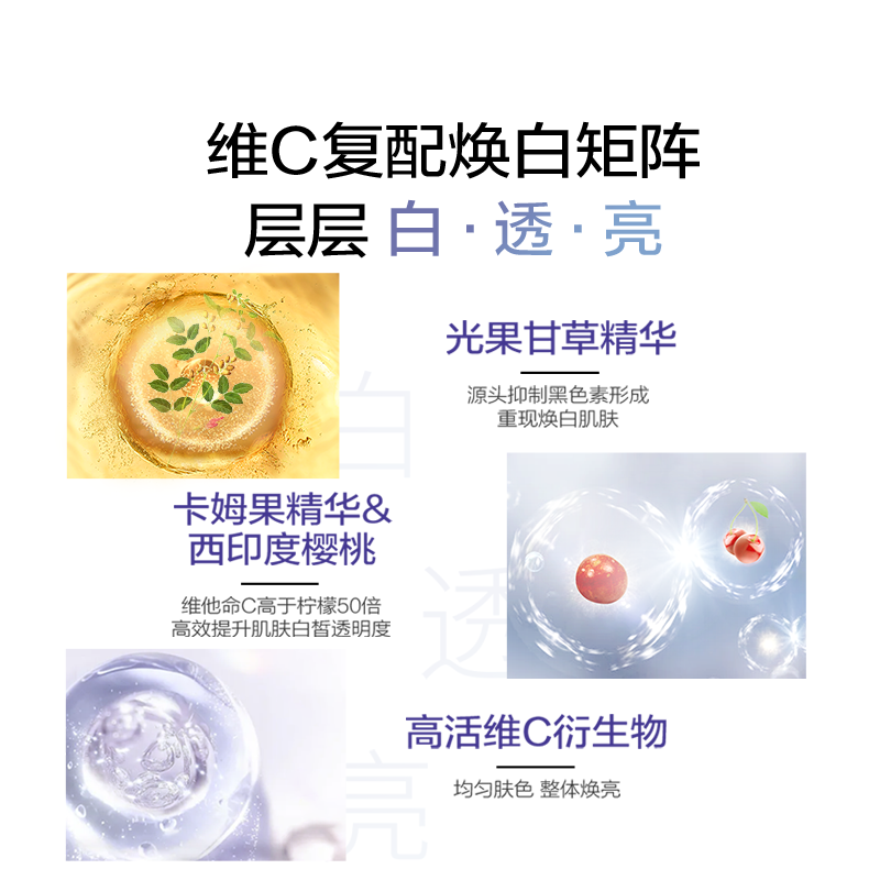 【海外店】妮维雅630匀净焕亮美白身体乳套组果酸保湿滋润