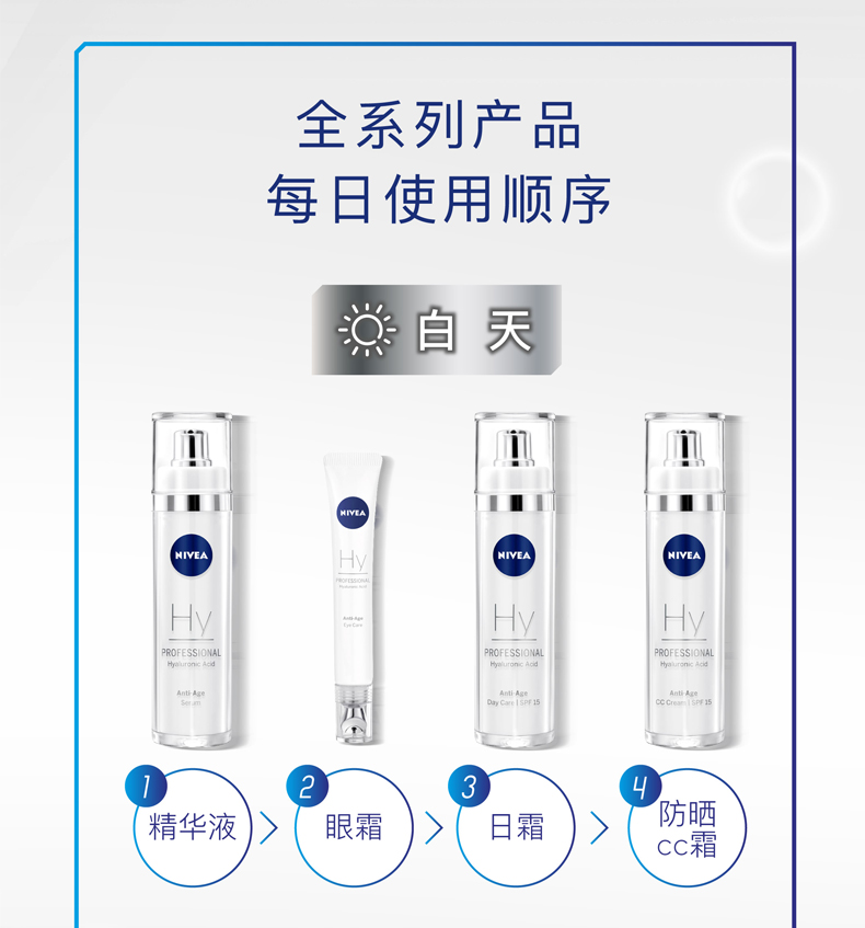 NIVEA妮维雅官方海外旗舰店妮维雅专业级植萃肉毒紧致美拉提颈纹嫩白护理素萃美颈霜 75ml3