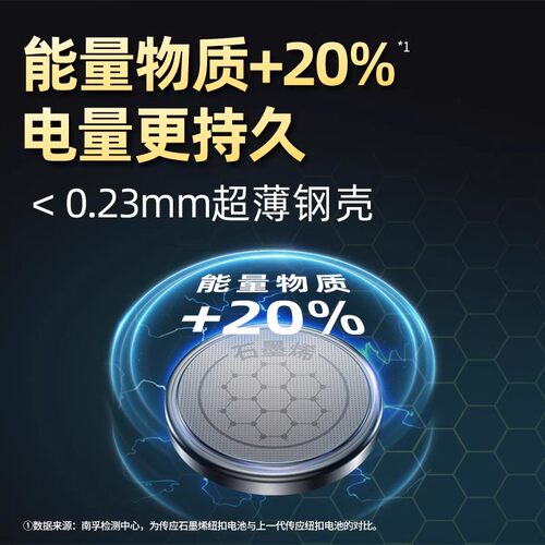 南孚传应cr2032h纽扣锂电池主板汽车遥控器圆形钮扣电子称石墨烯 - 图1