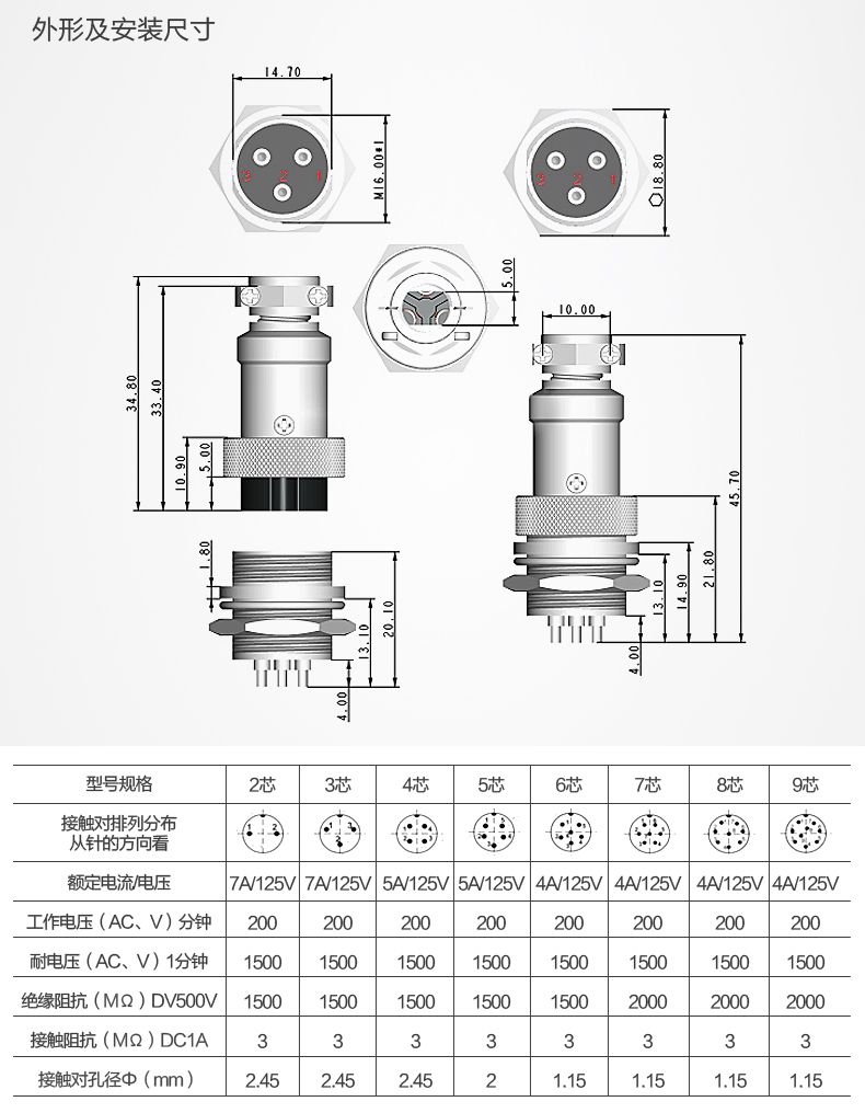 航空插头插座GX12GX20 GX16-234-56789-10-11-12-14-15芯连接器线-图1