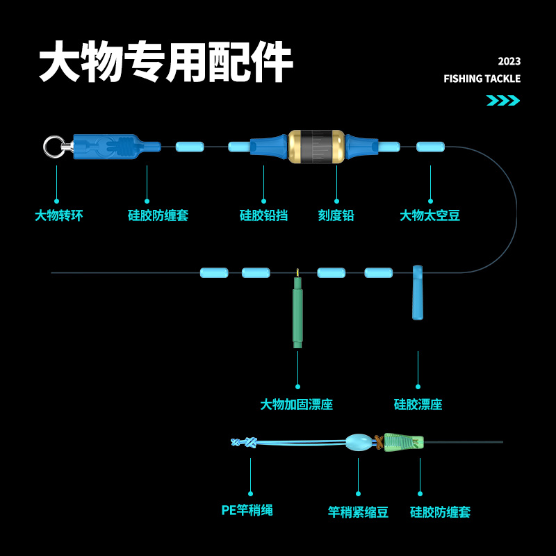 化氏精品大物主线组精品纯手工精绑便携线组成品日本套装超强拉力-图3