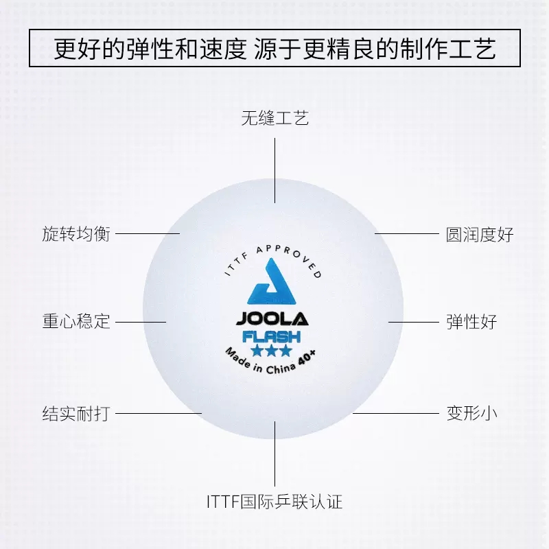 JOOLA优拉尤拉乒乓球三星级无缝乒乓球3星新材料耐打专业比赛用球-图3