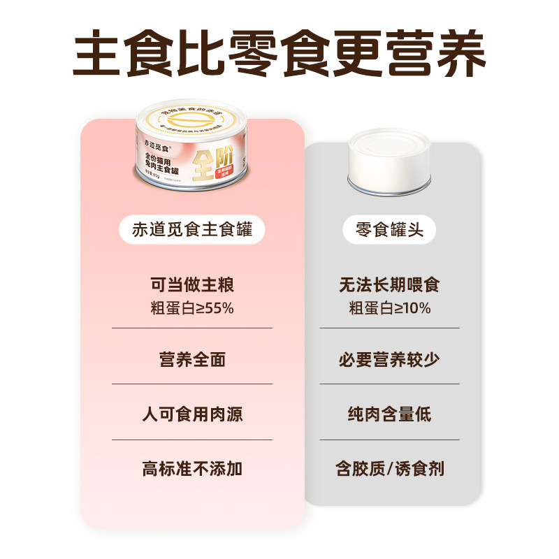 赤道觅食猫湿粮全阶段主食罐头全价鸡肉兔肉营养健康猫咪全期通用,淘宝优惠券,粉丝福利购,淘宝优惠卷