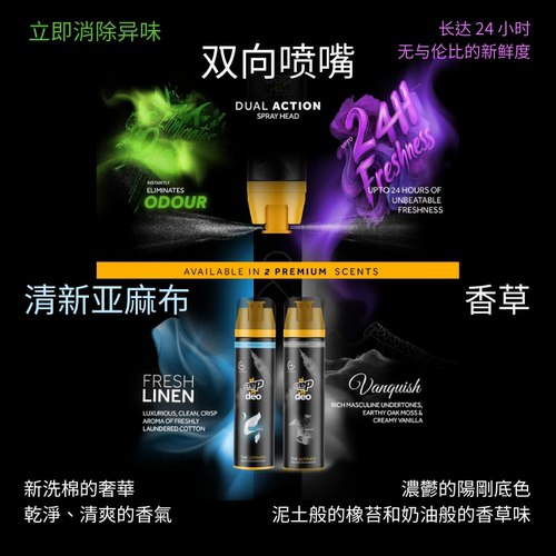 Crep德国制双向喷嘴鞋子净味日晒棉香除臭剂去脚臭除臭味去异味 - 图2
