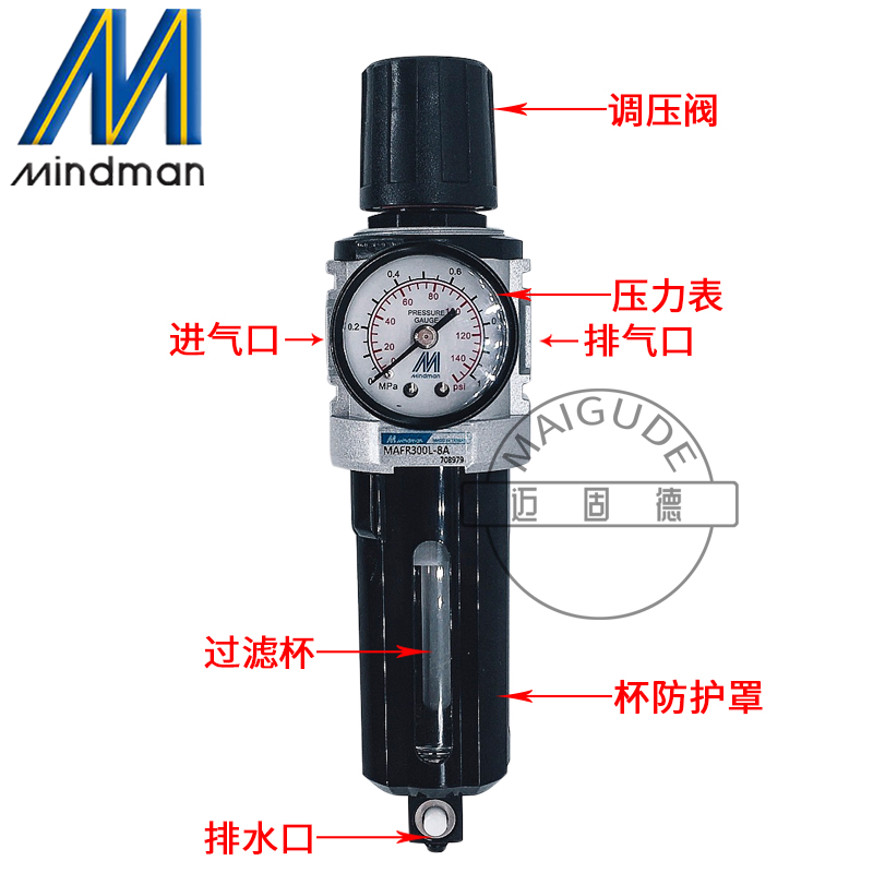 原装Mindman台湾金器MAFR/MAF300L-8A/10A-D调压过滤器气源处理 - 图0