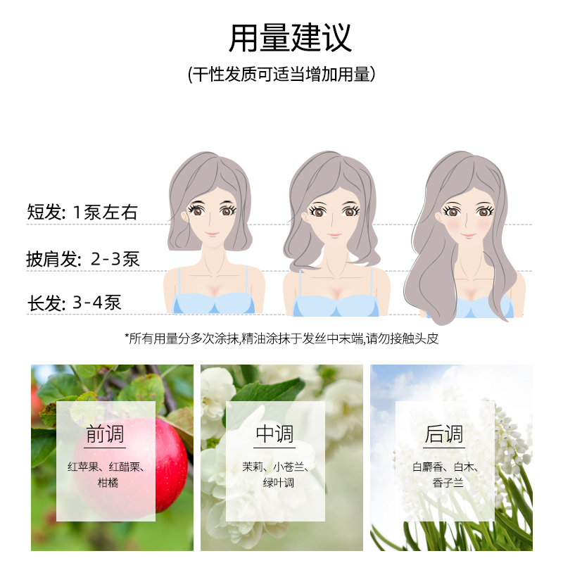 维特丝古黛专卖店摩洛哥护发精油女防毛躁柔顺改善染烫受损修复干枯卷头发护理发油2