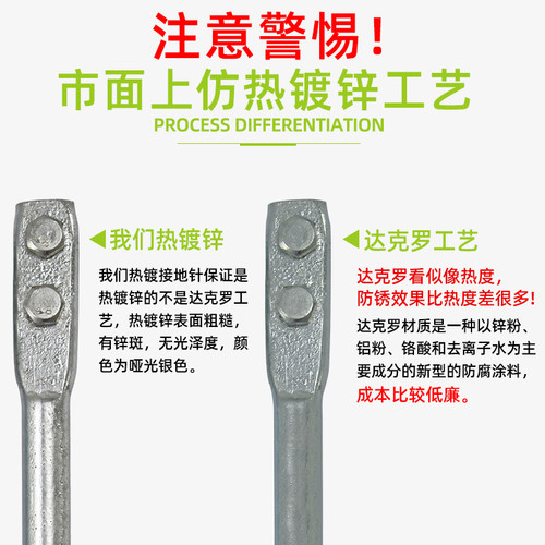 电力镀锌丁字接地针接地极防雷接地棒接地桩工程家用接地线避雷针 - 图2