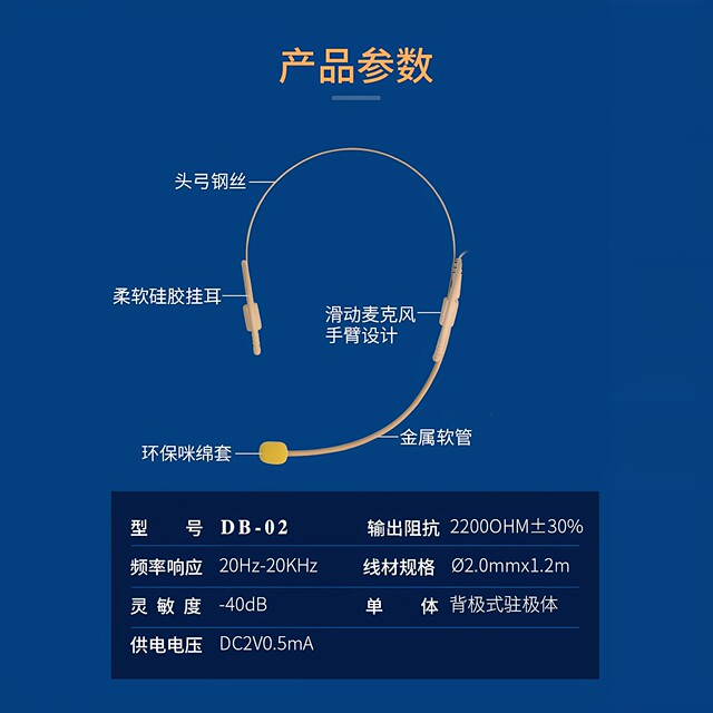 Color XLR three- and four-pin microphone performance headset