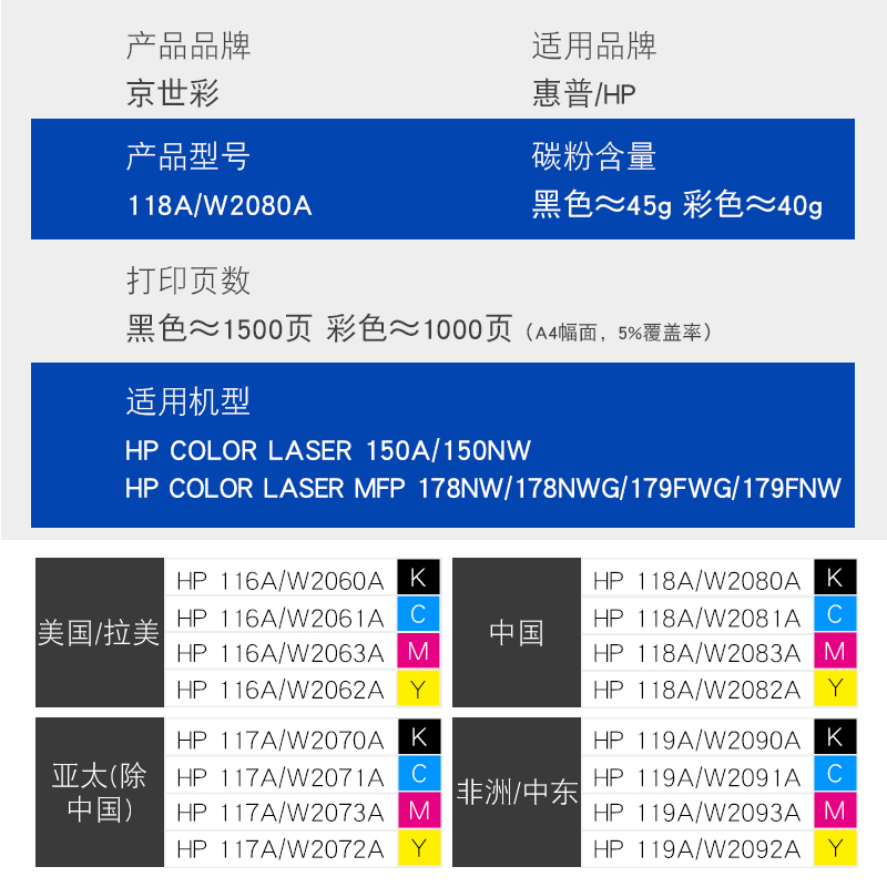 适用惠普M178nw粉盒HP179fnw硒鼓118a/117A 150a 150nw 80A易加粉-图0