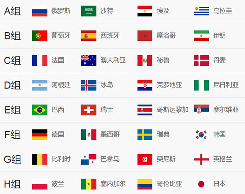 万国旗世界杯32强外国家串旗足球酒店酒吧彩票店装饰彩旗挂旗吊旗 - 图0