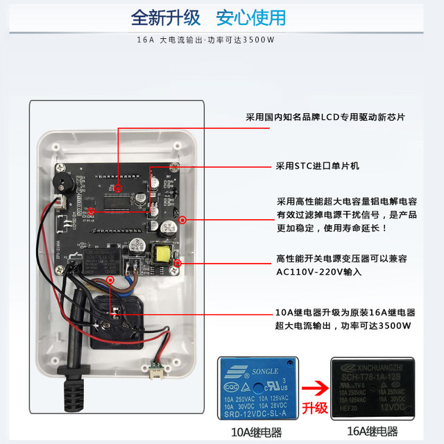 TR-W2140A intelligent digital display electronic temperature control plug-in