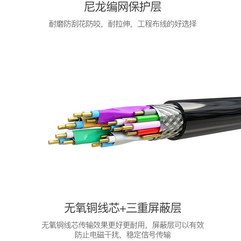 选购配件 3米HDMI高清线双防磁环抗干扰2.0版全铜铝头4k电视连接