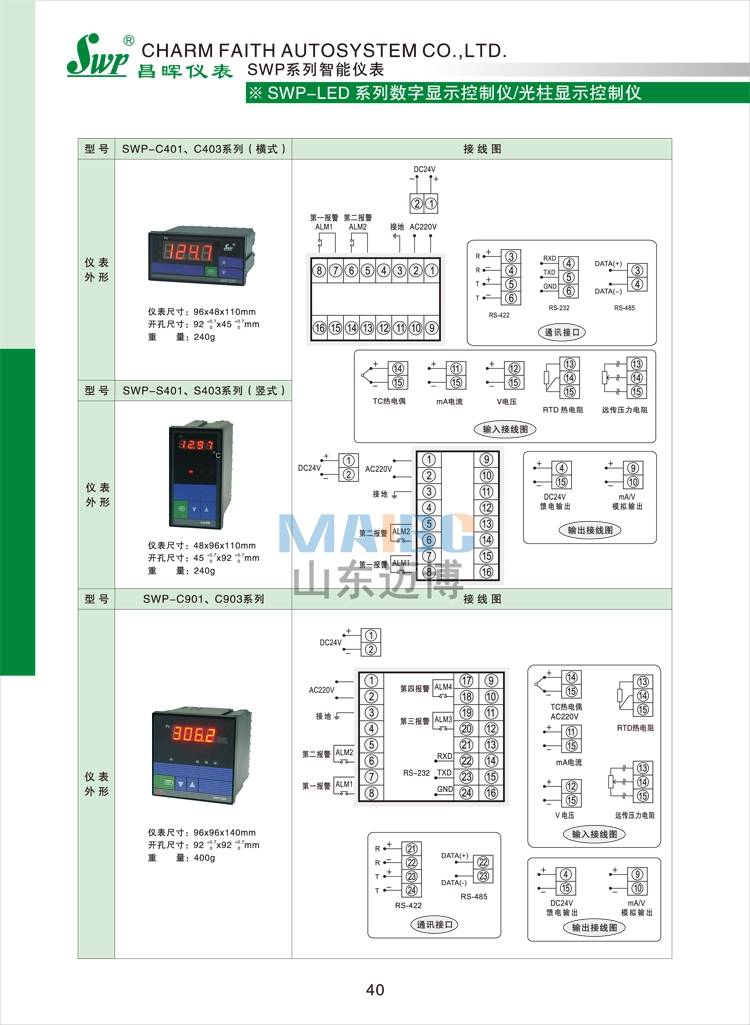 昌晖仪表SWP-C901 C903 C904-00 01 02-08 12 18 23-N HL HHLL-P-图1