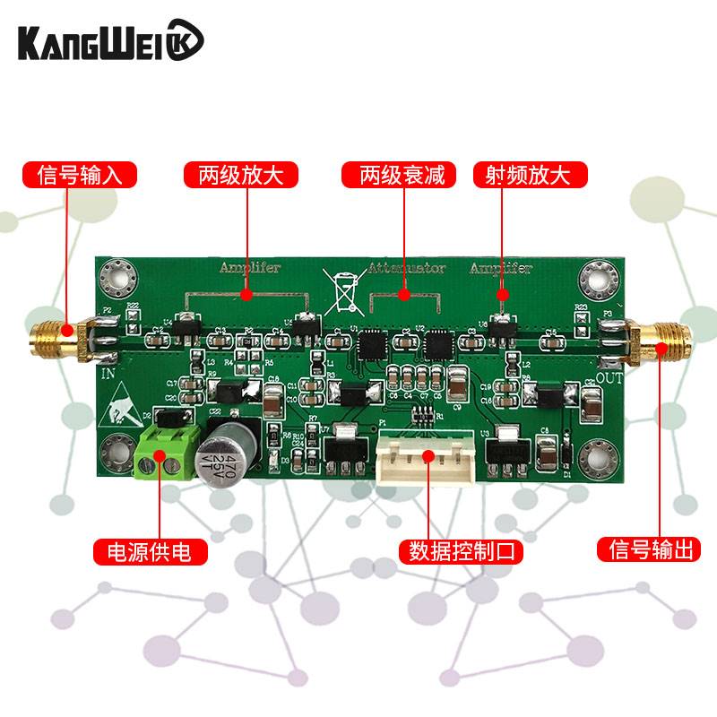射频可调增益放大器 宽带 0~60dB增益可调 可放大-65dBm小信号 - 图0