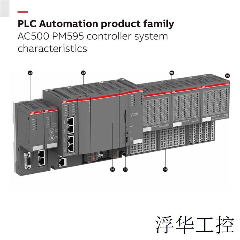 PLC DC551-CS31  CS31总线分布式从站扩展接口模块 - 图2