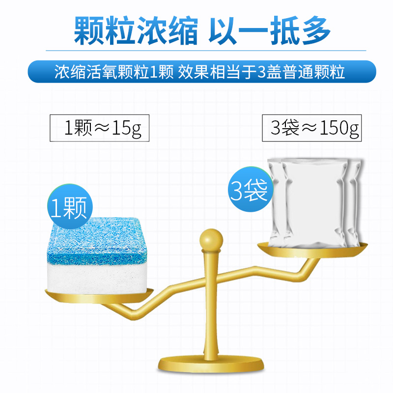 洗衣机槽清洗剂泡腾片清洁杀菌消毒全自动家用滚筒污渍除垢剂神器