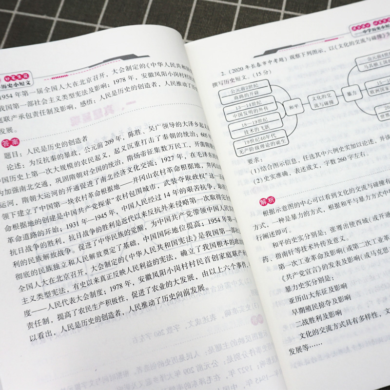 新版速答满分妙笔生花中学历史小短文吉林教育出版初中历史故事历史作文素材长春市历史中考题历史小短文训练练习题 - 图2