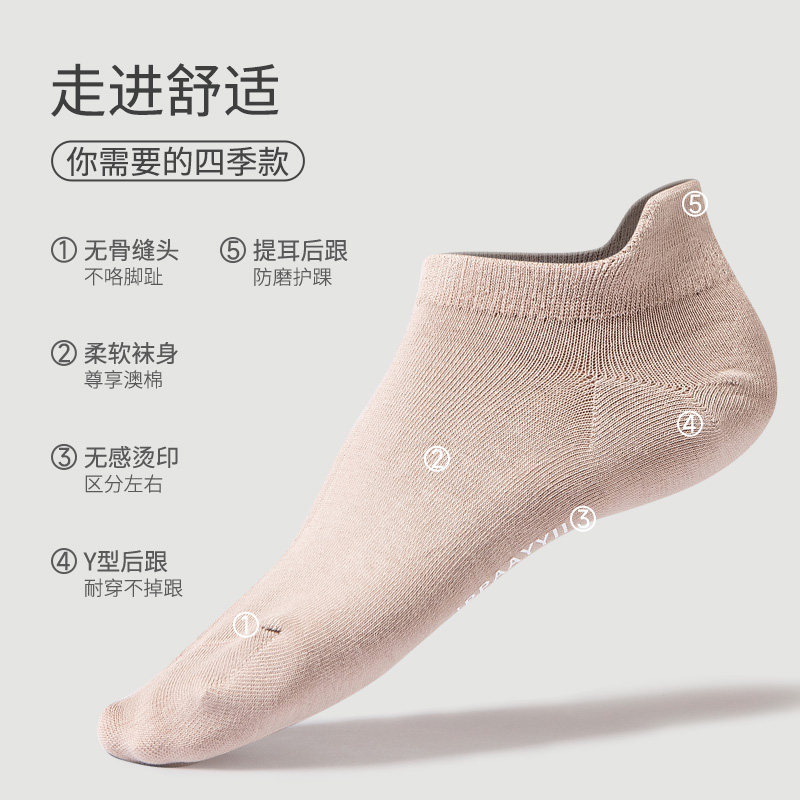 船袜女防滑不掉跟100%纯棉线防臭吸汗浅口女士短袜全棉袜春秋款,淘宝优惠券,粉丝福利购,淘宝优惠卷