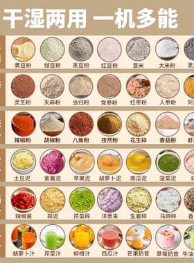 【东莞品牌】研磨机干湿两用