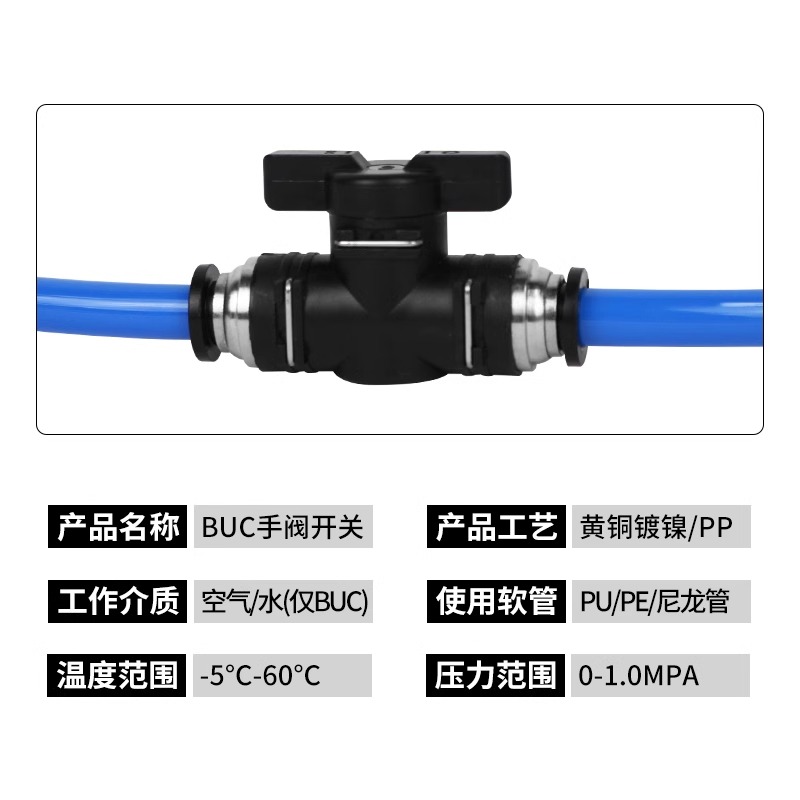气动气管手阀BUC/BUG/BUL/HVFF-4/6/8/10/12手动开关气阀快速接头 - 图1