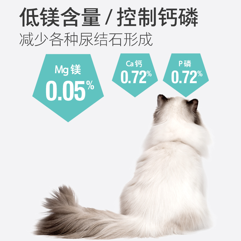 猫乐适猫咪泌尿道系统配方处方猫粮TS4保护改善尿闭结石感染1.5kg-图0