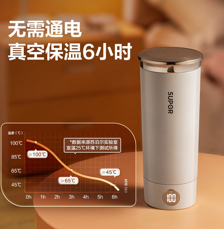 苏泊尔电热水杯便携式小型保温杯 苏泊尔鑫三荣电热水壶