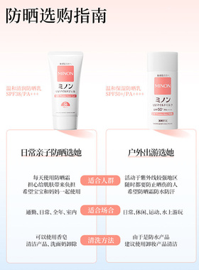 minon蜜浓敏感肌专用防晒霜