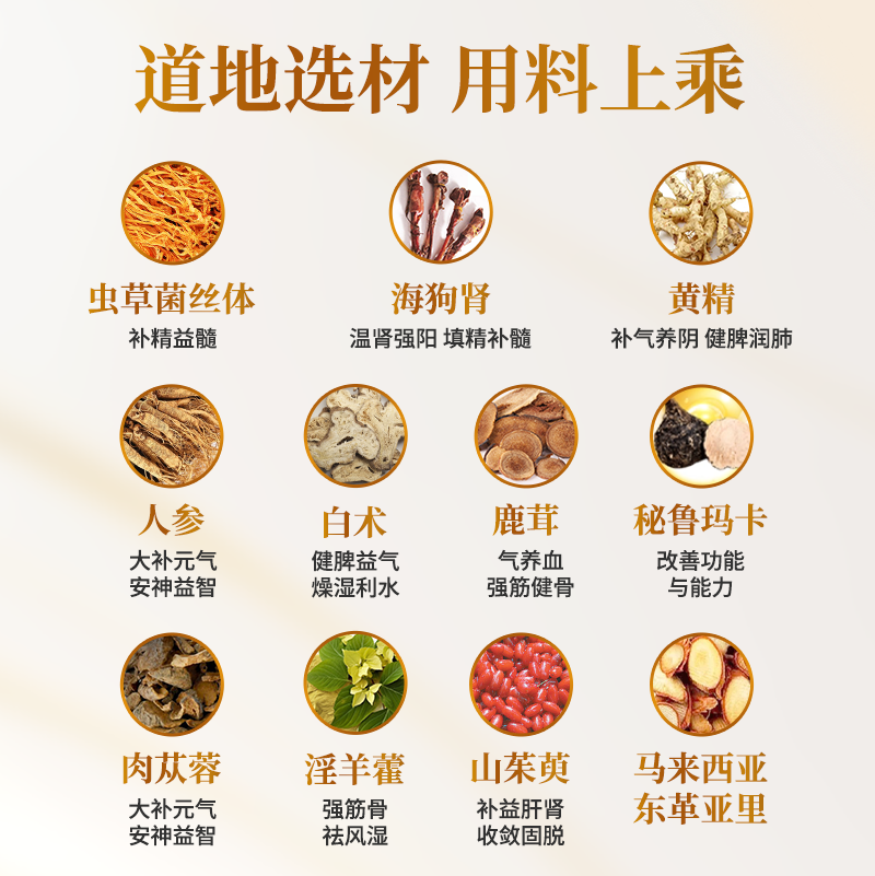 万宁NOTO乐道海狗元气补300粒男性滋补气血改善机能淫羊藿正品,淘宝优惠券,粉丝福利购,淘宝优惠卷