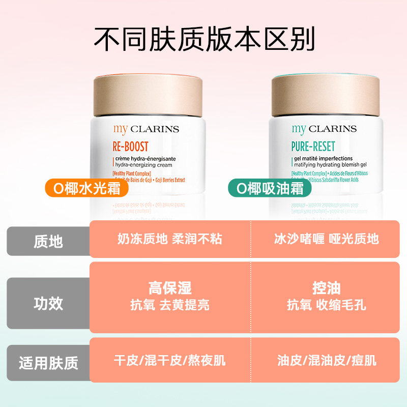 ����myclarinsС����ʫOҬ��˪������������˪ȫ���ʻ���Ʒ50ml 186.55Ԫ