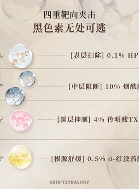 DrRejuAll视黄醇亮白抗老精华