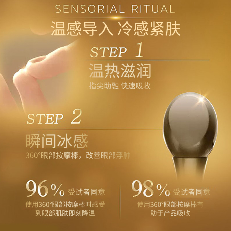 【淘金币抵7元】欧莱雅小蜜罐眼霜紧致抗皱淡化黑眼圈眼精华20ml