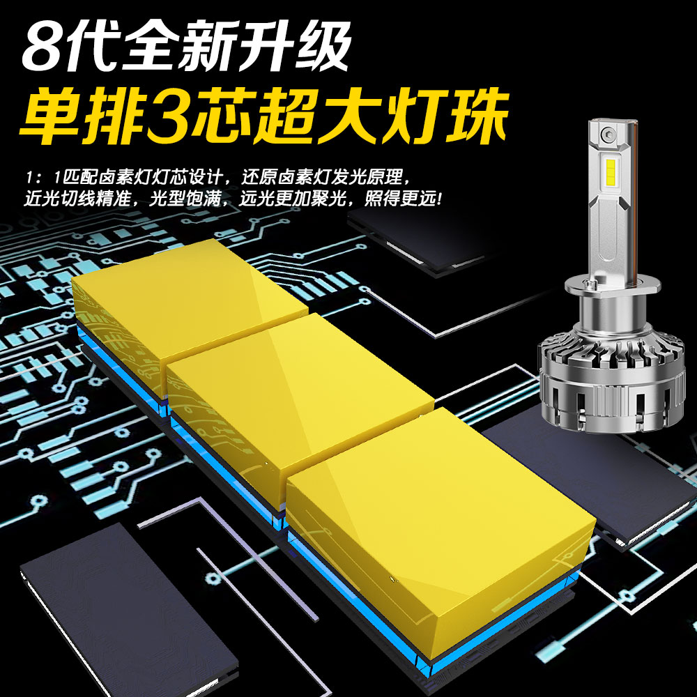 希文达180W汽车LED大灯H7H11超亮9005改装H4远近一体H1灯泡强光H8 - 图0