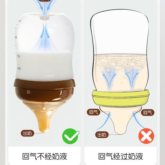 Newborn baby anti-flatulence glass bottle for drinking milk and water, anti-choking, small newborn baby 0 to 3-6 months, imitation breast milk
