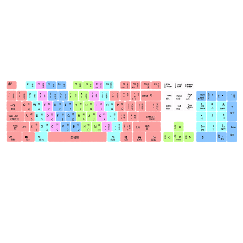 适用于新手初中高中学生打字练习神器电脑键盘功能图拼音盲打训练