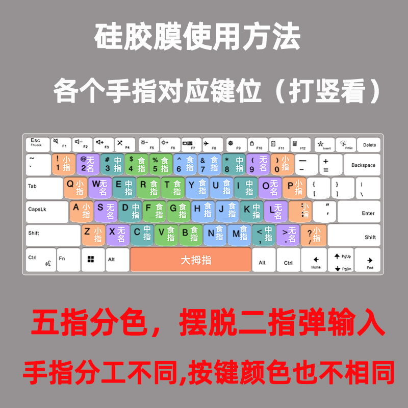适用儿童学打字假键盘练习神器字母大小写对照表图纸手指分色盲打