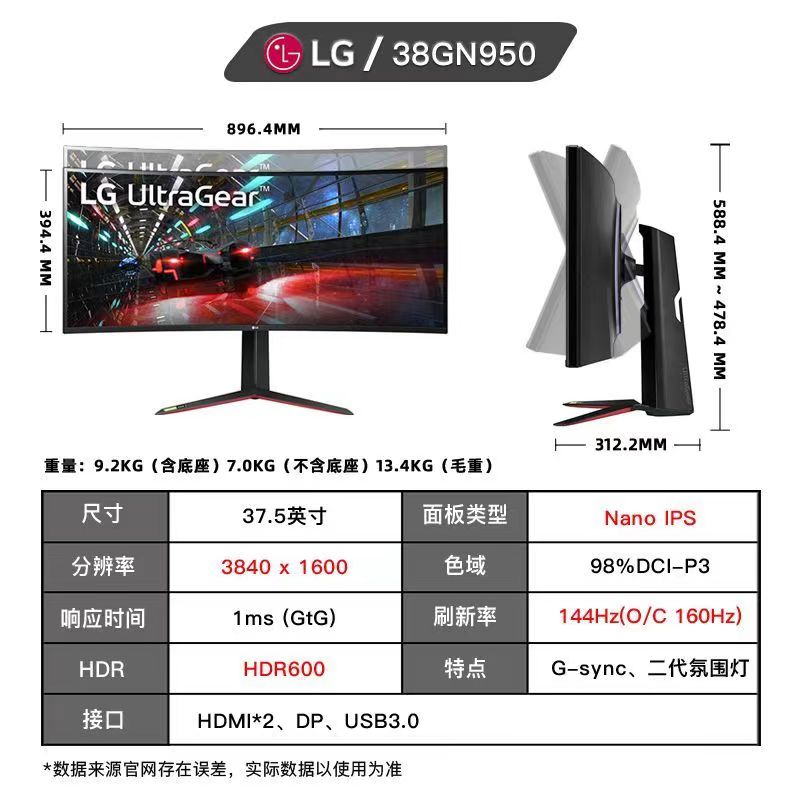 LG 38GN950 WN95C电竞38寸显示器NanoIPS准4K144hz曲面带鱼纳米屏-图1