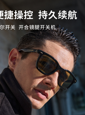 VR-3039电致触控调光墨镜
