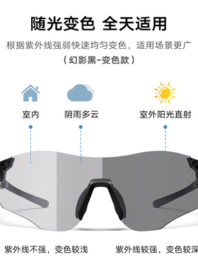 帕森男款感光变色无框骑行镜
