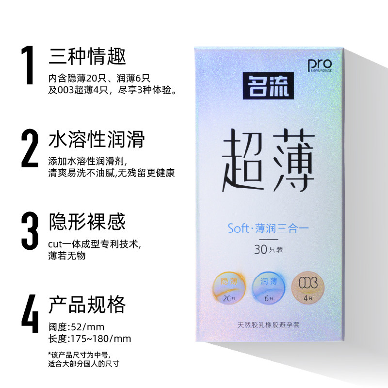 名流001超薄裸入男用玻尿酸安全套 岳家老铺大药房避孕套