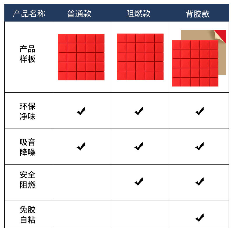 隔音棉墙体吸音棉室内隔音板卧室自粘墙贴录音棚消音防火隔音材料